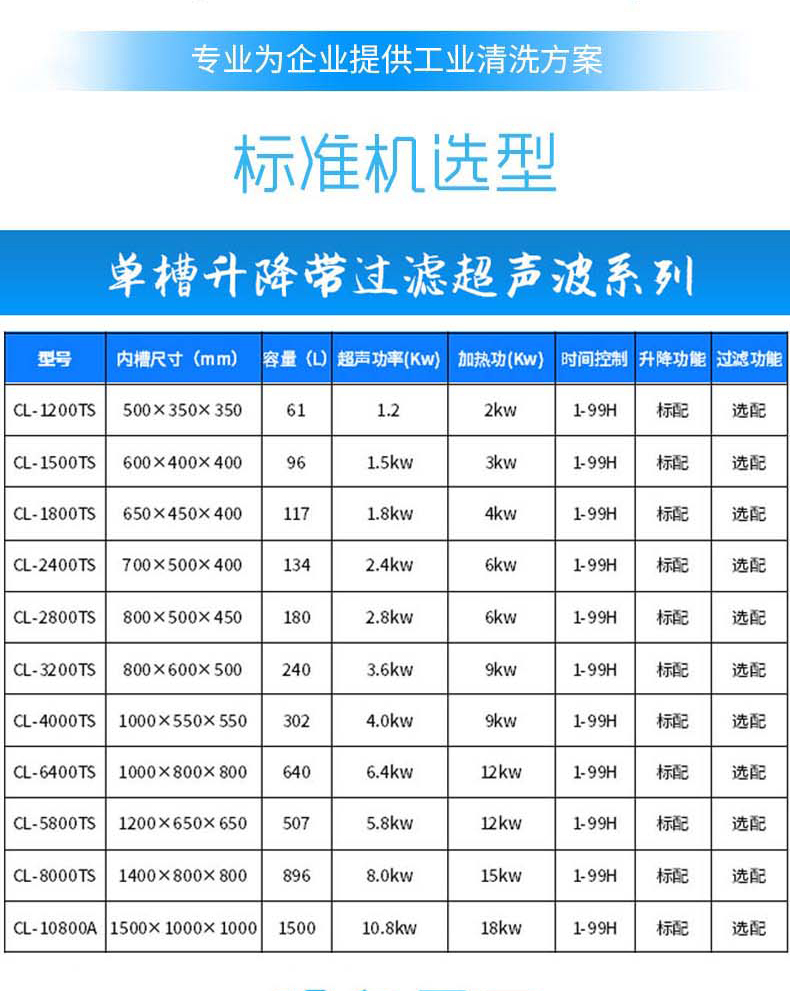 高压清洗机,进口高压清洗机,高压清洗机价格,超高压清洗机
