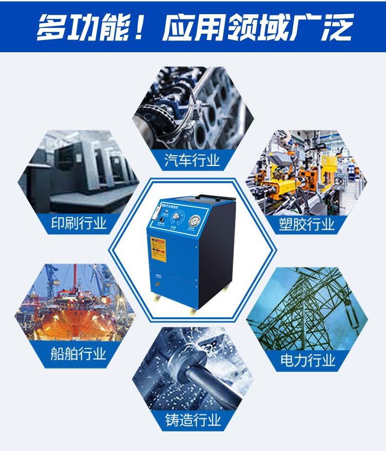 高压清洗机,进口高压清洗机,高压清洗机价格,超高压清洗机
