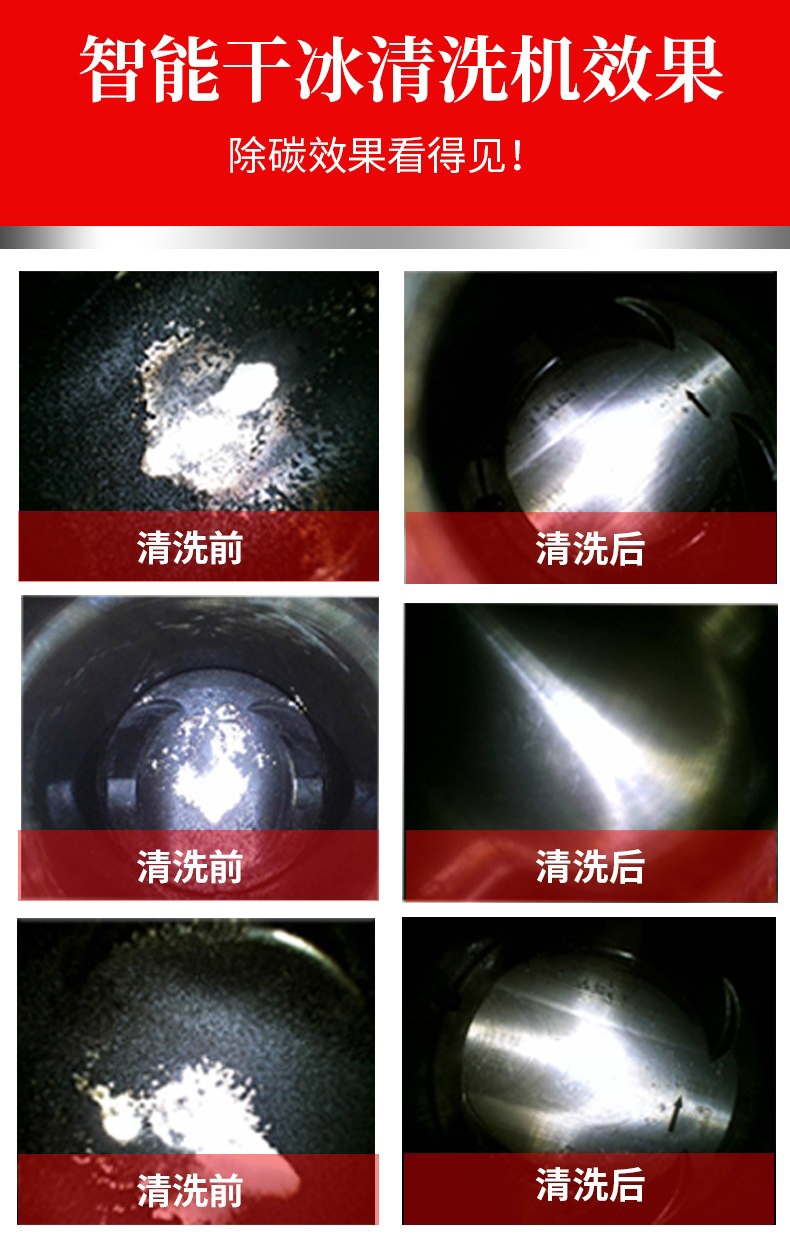 高压清洗机,进口高压清洗机,高压清洗机价格,超高压清洗机