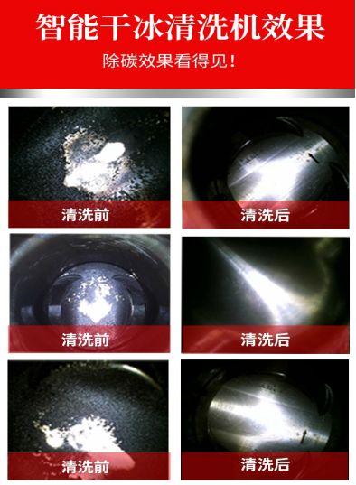 高压清洗机,进口高压清洗机,高压清洗机价格,超高压清洗机