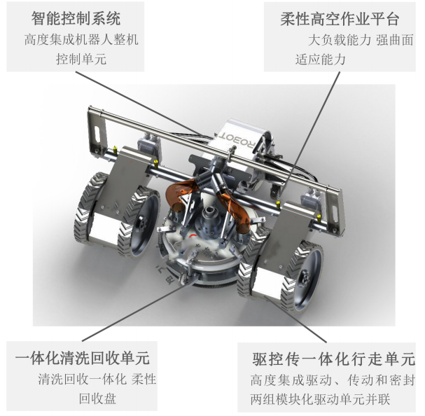 高壓清洗機(jī),進(jìn)口高壓清洗機(jī),高壓清洗機(jī)價格,超高壓清洗機(jī) 高壓清洗機(jī),進(jìn)口高壓清洗機(jī),高壓清洗機(jī)價格,超高壓清洗機(jī)